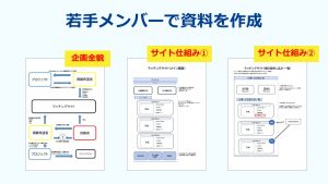 若手育成事業2024「HANDA ♡ 街っちんぐ」｜半田YEG