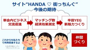 若手育成事業2024「HANDA ♡ 街っちんぐ」｜半田YEG