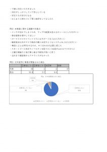 いちのみやまちあそび人生ゲーム｜一宮YEG