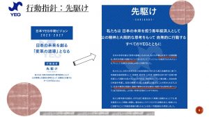 彼(取り巻く環境）を知り、己（自社）を知ることは自企業の持続可能性を高めるよ！ ～提言(建議）活動を知ろう①～｜城陽YEG