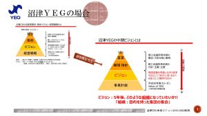 彼(取り巻く環境）を知り、己（自社）を知ることは自企業の持続可能性を高めるよ！ ～提言(建議）活動を知ろう①～｜城陽YEG