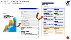 彼(取り巻く環境）を知り、己（自社）を知ることは自企業の持続可能性を高めるよ！ ～提言(建議）活動を知ろう①～｜城陽YEG