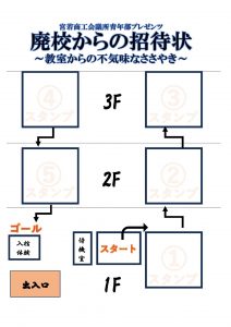 青年部お化け屋敷｜宮若YEG