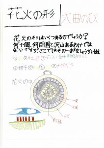 花火ボランティア育成に向けた子供たちへの啓もう活動｜大曲YEG