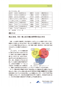 市民と一緒に20年後の未来を語らう日。津山YEG創立45周年記念事業「津山の未来へ〜故郷について考える〜｜津山YEG