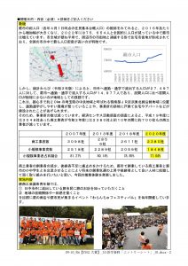 職業体験から商工業者の減少を食い止める｜蕨YEG